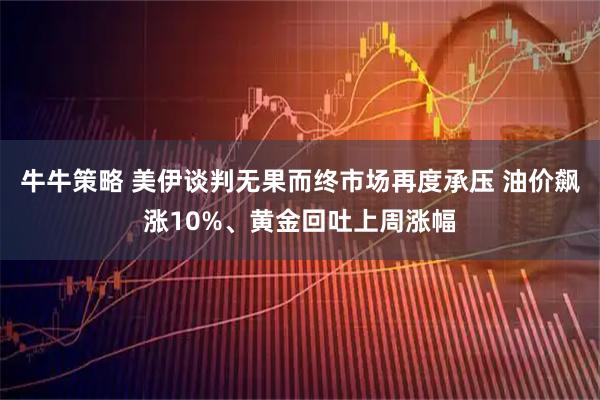牛牛策略 美伊谈判无果而终市场再度承压 油价飙涨10%、黄金回吐上周涨幅